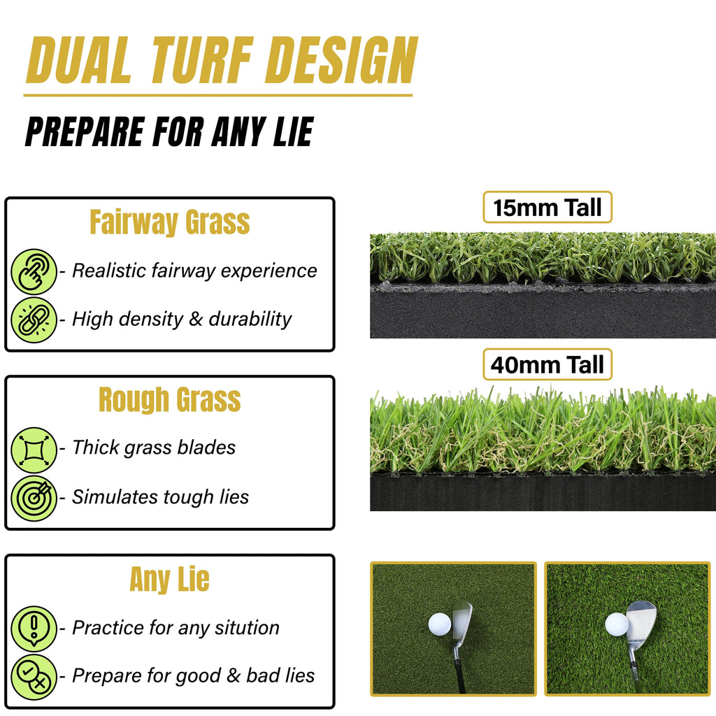 Golf hitting mat turf design with dual grass layers and golf clubs in use illustration.
